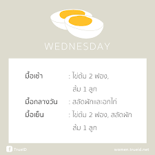 ส ตรลดน ำหน กเร งด วน 2 ส ปดาห ด วย ไข ต ม น ำหน กลด แบบไม ต องอด ไข ต ม ลดน ำหน ก ส ขภาพ