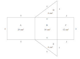 Pi * 22^2 = 484pi (or, approximately 1,519.76) in^2. Https Www Floridaipdae Org Dfiles Resources Lessons Ged Math Lesson Plans Ma Nets For Determining Surface Area Pdf