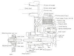 Yamaha key switch wiring diagram. Yamaha Wiring Schematics Carburetor Diagrams