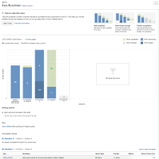 Epic Burndown Atlassian Documentation