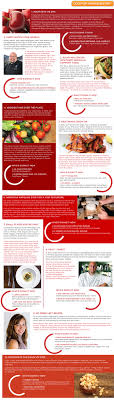 Top 10 Food Trends For 2013 Grocery Trends Food Trends Kids Menu Kids Meals