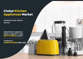 kitchen appliances market size, share