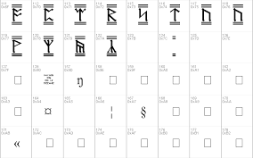They were later adopted by the humans as their own writing system. Dwarf Runes 2 Font Free For Personal