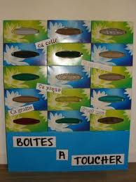Boites A Toucher Les Enfants D Abord Idee De Jeux Boites Sensorielles Enfant