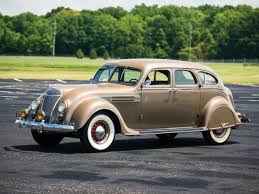 Image result for Polo Green 1936 Chrysler