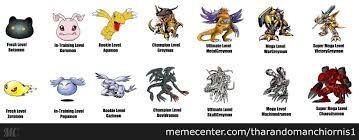 Evolution Chart For Both Agumon And His Evil Counterpart