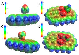 Generally, suitable ammonia level for aquatic animals is 0 mg per liter of water. Fluorographene Based Ultrasensitive Ammonia Sensor Scientific Reports