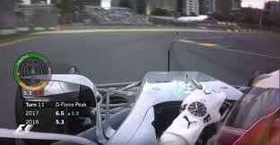 F1 live grand prix streaming service Forca G Nos Carros Da F1 Chega A 6 5 Como Isso Afeta Os Pilotos Quatro Rodas