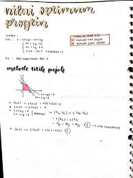 Contoh soal program linear stelah. Soal Program Linear Kelas 11 Sedang
