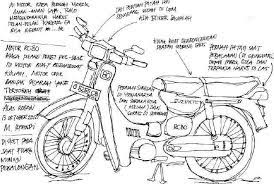Berikut adalah motor honda terbaru yang saat ini dijual di dealer resmi motor honda. 25 Trend Terbaru Gambar Sketsa Motor Honda C70 The Toosh