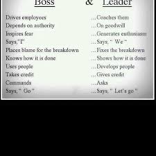 Nov 30, 2014 · leadership is incredibly important, and we need to have good leaders to make society function. Pin By Heather Ryers On Things That Make Me Smile School Leadership Business Leadership Leadership Development