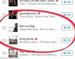Novas Wippa Releases Rap Single On Itunes Daily Mail Online