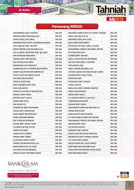 Bank islam s new al awfar offer more chances to win exclusive prizes borneo post online. Keputusan Cabutan Julai 2019 Al Awfar Bank Islam Layanlah Berita Terkini Tips Berguna Maklumat