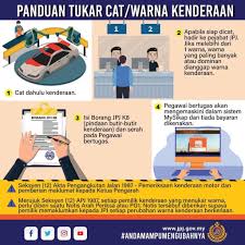 Kementerian juga akan memberikan fokus untuk mendidik dan memberi kesedaran. Legally Changing Your Car S Colour Is Now Easier Than Ever Automacha