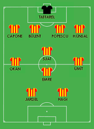 236,844 followers · sports league. Galatasaray S K In European Football Wikipedia