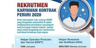 Helper khazanah dan verifikasi adalah. Perum Peruri Buka Lowongan Kerja Untuk Lulusan Sma Smk Tertarik Kompas Com Line Today