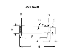 220 Swift