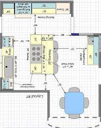 Kitchen Zones Discussion And Explanation Kitchen Layout Plans Kitchen Designs Layout Kitchen Layout