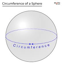 نتیجه جستجوی لغت [circumference] در گوگل