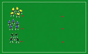 Team building with jambar team building, singapore. 3 Fun Team Building Drills Soccer Drills App