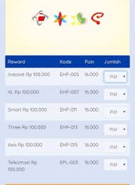 Daftar & submit dancow parenting rewards lewat whatsapp. Daftar Situs Web Penghasil Uang Tunai Misi Upload Kode Unik Dalam Kemasan Dancow Terbaru 2021 Seputar Gratisan