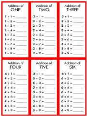 266 Best Maths Images Montessori Math Montessori