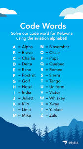 Philip, lover of horses, christian ; Eia On Twitter The Aviation Alphabet Helps Pilots And Controllers Understand Each Other And Avoid Mishearing Words Solve Our Code Word For Kelowna Using The Aviation Alphabet And Post In The Comments
