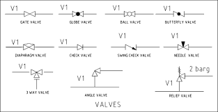 We did not find results for: Solenoid Valve Symbols