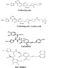 Fifth Generation Cephalosporins Download Scientific Diagram