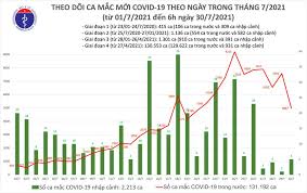 Ý yên tỉnh nam định thông tin, chủ tịch ubnd h.ý yên đã ký quyết định xử phạt hành chính trong. Imkrvxxasvqlzm