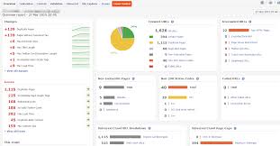 The Best Seo Tools 2015 Edition Best Seo Tools Seo Tools Best Seo