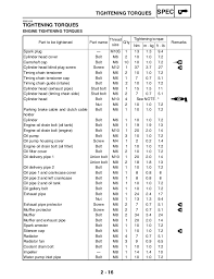Racers can achieve quicker, smoother race starts through. 2003 Yamaha Yfz 450 Service Repair Manual