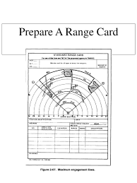 Range card symbol shoot an azimuth/distance from a known point to your position an label it with a line and v tic marks each range card should show what type of weapon system is houses (at the center of the dot) mg, at, ar etc. Ppt Prepare A Range Card Powerpoint Presentation Free Download Id 6646889