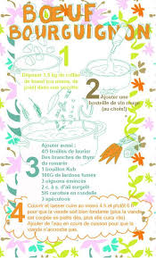 Pin By Lopez Lopez On Cuisine Delice English Food Foodie Inspiration Cooking Recipes