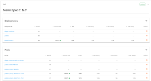 linkerd canary deployments with nginx ingress issue 247