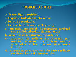 Un ejemplo claro es un ladrón que acaba con la vida del propietario de una casa, quien le descubre en pleno hurto. Delitos Contra Las Personas Ppt Video Online Descargar