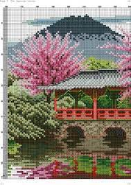 Are you looking for a variety of absolutely free patterns and no strings attached? 220 Cross Stitch Scenery Ideas Cross Stitch Stitch Cross Stitch Landscape