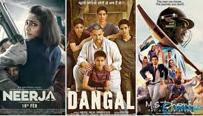 Bloggerwlogger These Top Hindi Bollywood Movies Of 2017 Should Be In Your Watch List This list is based on total number of vote of most rated 10/10 votes. hindi bollywood movies