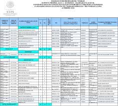 Sucursales Numero Calle Y Numero Municipio O Delegacion Y Codigo Postal Pdf Free Download