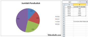 We did not find results for: Panduan Lengkap Cara Membuat Diagram Lingkaran Di Word Dan Excel