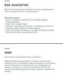 что такое яндекс директ и для чего он нужен Pin Ot Polzovatelya Efanova E Na Doske Karera Rabota Karera