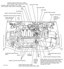 Tachometer signal and crank position signal derive from distributor, so replaced distributor with brand new unit, including rotor, cap and plug wires. 2001 Nissan Pathfinder Engine Diagram Auto Wiring Diagram Period