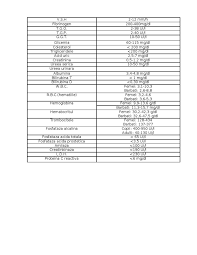 Valorile mari ale crp pot fi un semn al unei infecții grave sau un semn care indică. Valori Normale Analize