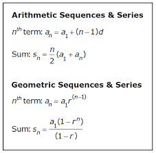 For example, suppose the common ratio is \(9\). Sequences And Series Foldables Math Love
