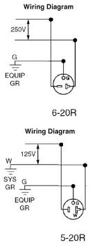 Leviton has the broadest offering of heavy duty, watertight, nema and iec plugs and connectors for commercial and industrial grade applications. 5842 I