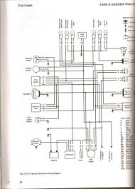 Diagram Cub Cadet 1050 Wiring Diagram Full Version Hd Quality Wiring Diagram Wallwiringk Abctrentino It
