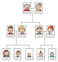 Free Editable Family Tree Examples | EdrawMax Online