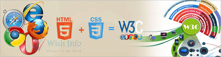 Resultado de imagen para w3c
