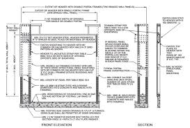 Framing and building walls rough openings headers ez hang door. 2018 International Residential Code Irc Icc Digital Codes
