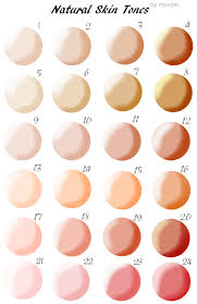 Natural Skin Tones Chart By Myoijin D4ayjpy Princessnomy